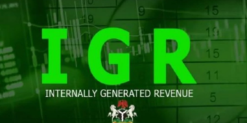 internally generated revenue