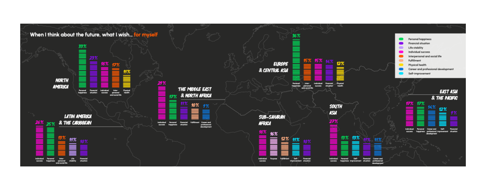 Youth Talks report