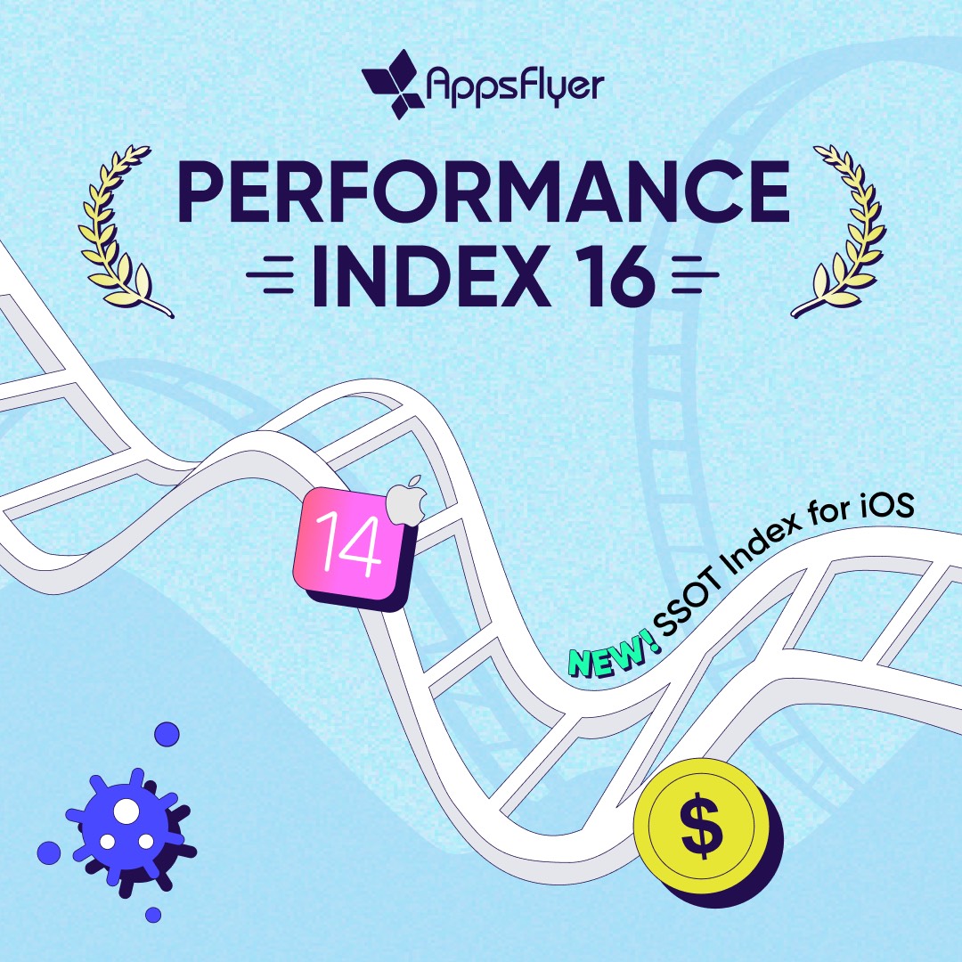 AppsFlyer index 2023