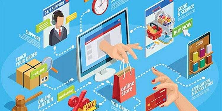 e-commerce startups