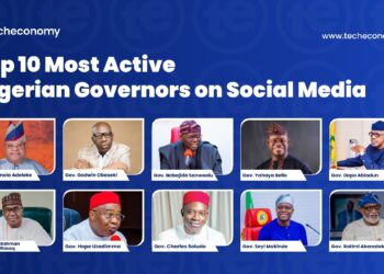 Top 10 Active Governor on Social Media