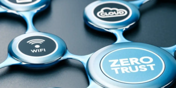 Zero Trust Network Access