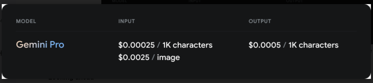 A screenshot of input and output prices for Gemini Pro