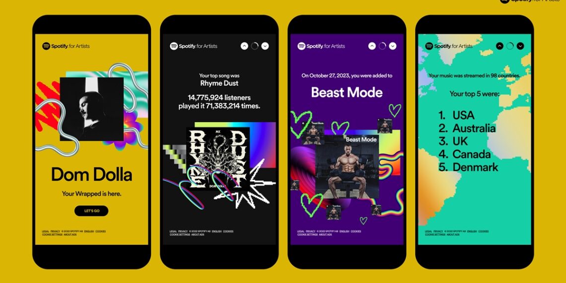 Spotify Wrapped 2023