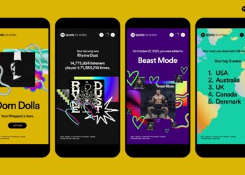 Spotify Wrapped 2023