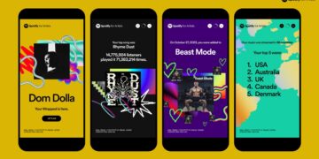 Spotify Wrapped 2023