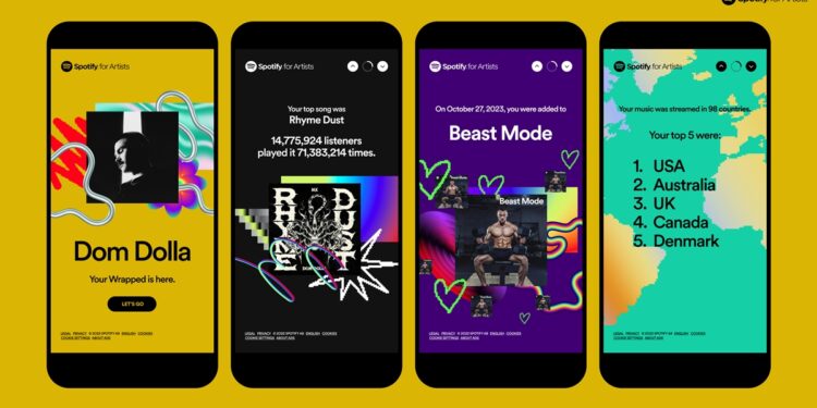 Spotify Wrapped 2023