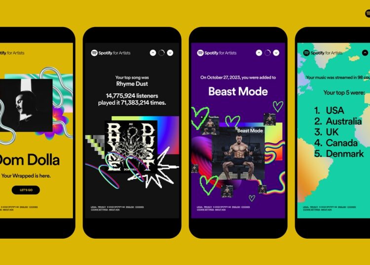 Spotify Wrapped 2023