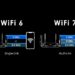 Wi-Fi 7