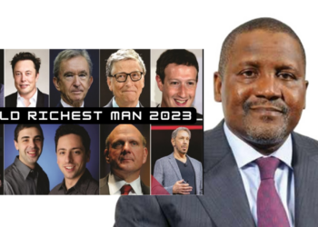 World Richest Men 2023