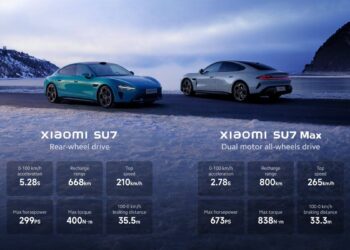 Xiaomi SU7