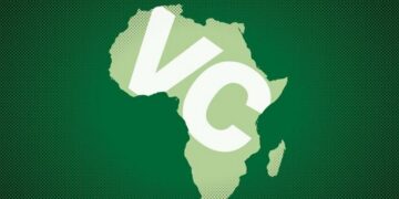 Startup funding in 2023