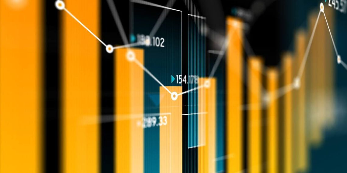 Market Capitalization