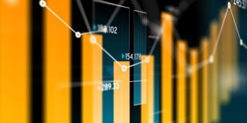 Market Capitalization