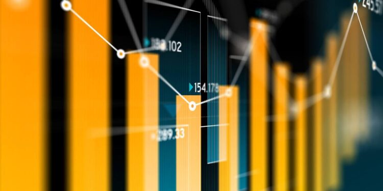 Market Capitalization