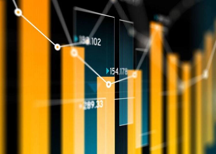 Market Capitalization