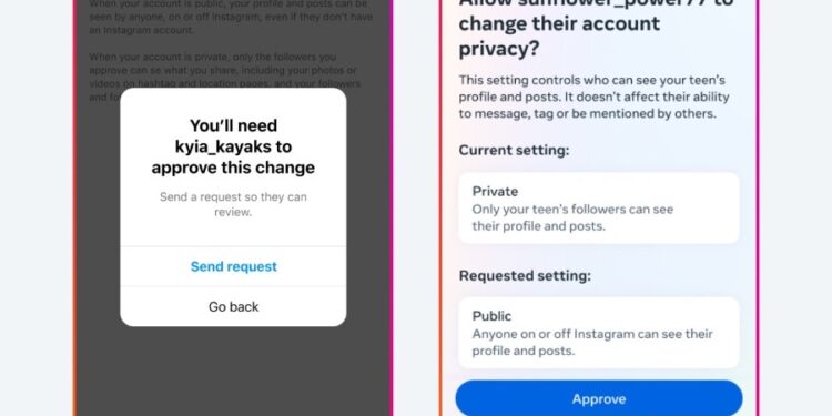Meta Introduces Stricter Message Settings for Teens on Instagram and Facebook