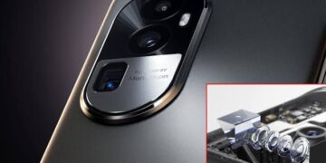 OPPO telephoto lenses