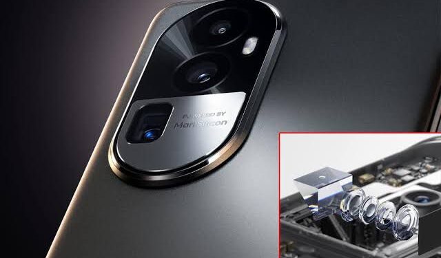 OPPO telephoto lenses