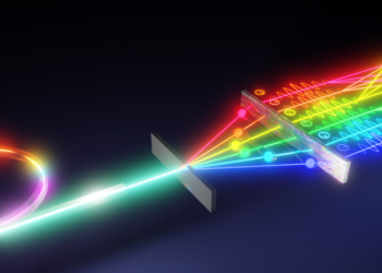 Quantum Communications Tech Upgrades Are Essential to Protect High-Value Data – IDTechEx