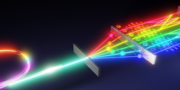 Quantum Communications Tech Upgrades Are Essential to Protect High-Value Data – IDTechEx