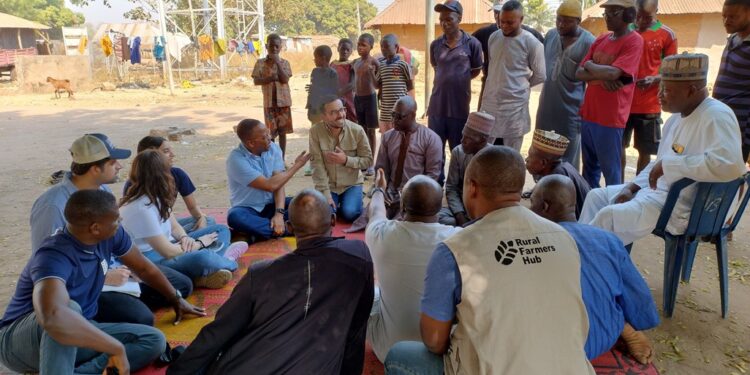 Rural Farmers Hub and Cornel University -