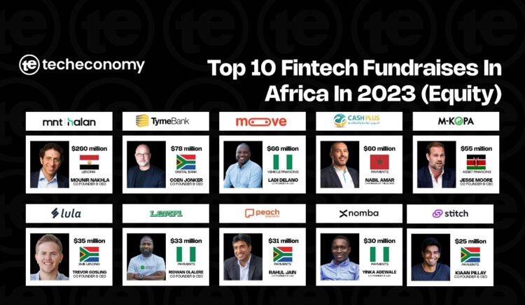 Top 10 Fintech (Equity) Fundraises in Africa in 2023