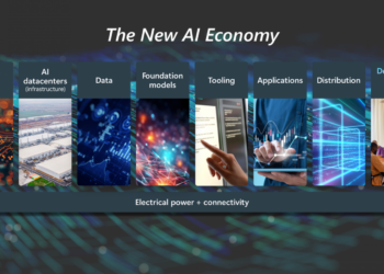 #MWC2024: Microsoft Introduces 'AI Access Principles' for Ethical AI Innovation