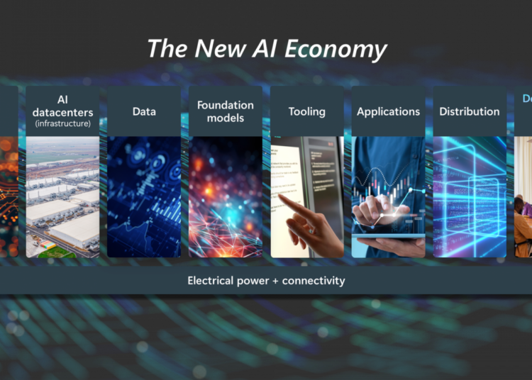 #MWC2024: Microsoft Introduces 'AI Access Principles' for Ethical AI Innovation