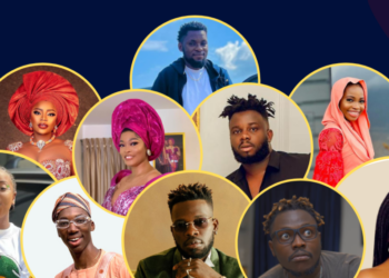 Skit makers - Design Credit - Dataleum