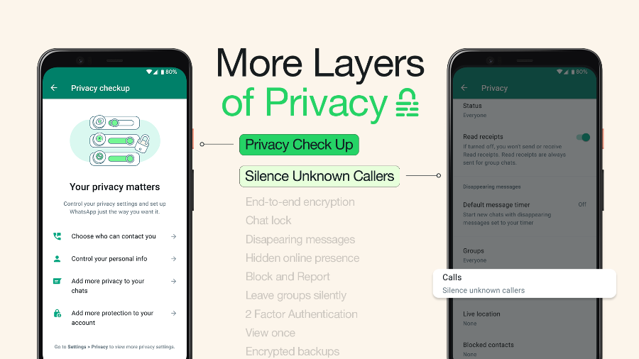 WhatsApp Privacy