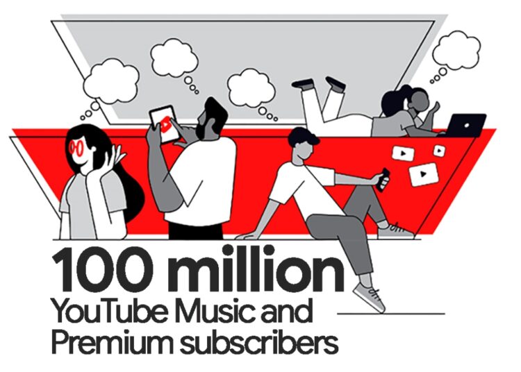 YouTube Music and Premium