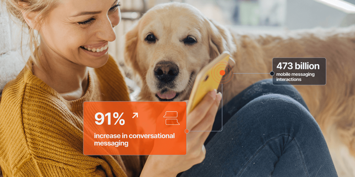 Infobip Customer Experience report 2024