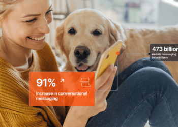 Infobip Customer Experience report 2024