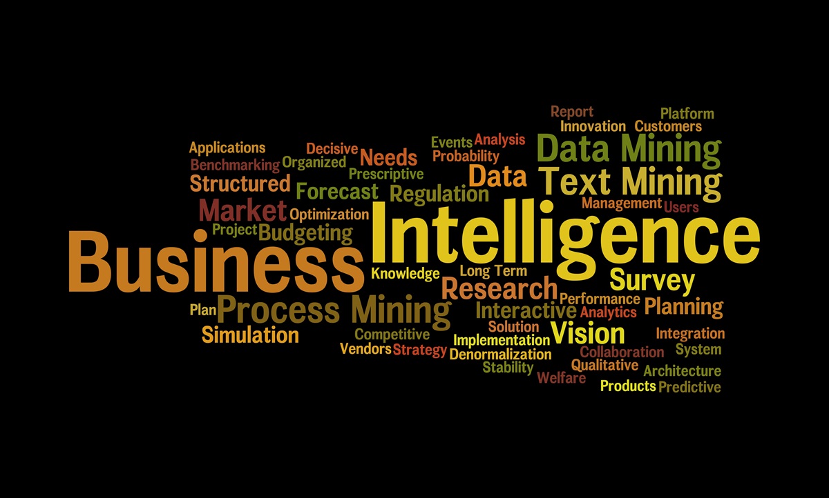 Successful Business Intelligence (BI) Implementation by shutterstock