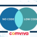 Comviva Low-Code/No-Code Platform