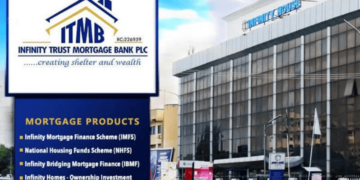 Infinity Trust Mortgage Bank