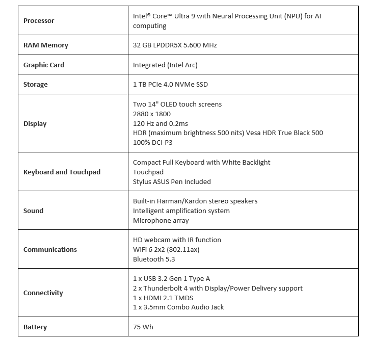 Zenbook Duo OLED (2024) UX806 Features