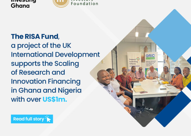 IIGH RISA - RISA Fund