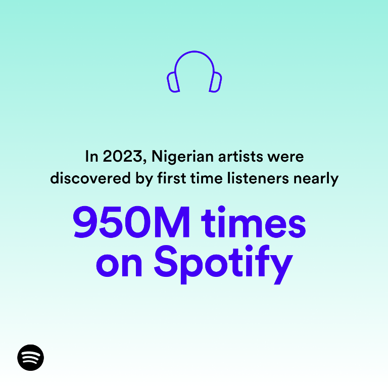 Spotify Streaming