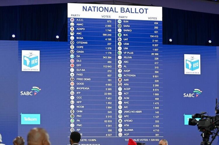 South Africa’s Election Results Portal Crashes
