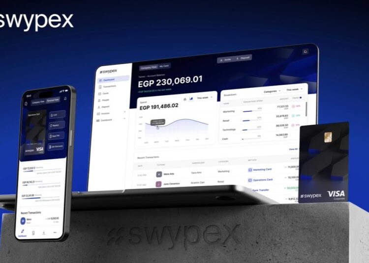Egyptian Fintech Swypex Raises $4 Million Seed Funding to Disrupt Corporate Card Market