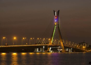 top risk faced by the hospitality |Tourism | Aviation