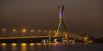 top risk faced by the hospitality |Tourism | Aviation