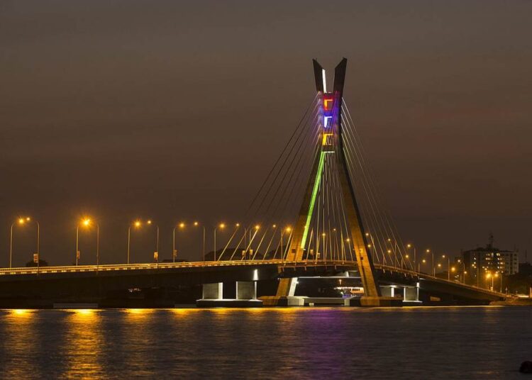 top risk faced by the hospitality |Tourism | Aviation