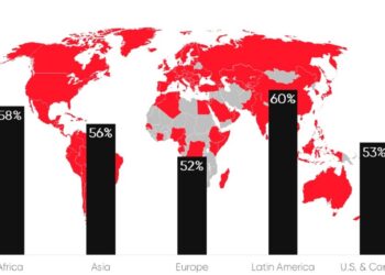 Global Worker Attractiveness Report