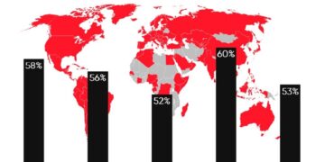 Global Worker Attractiveness Report