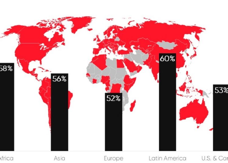 Global Worker Attractiveness Report