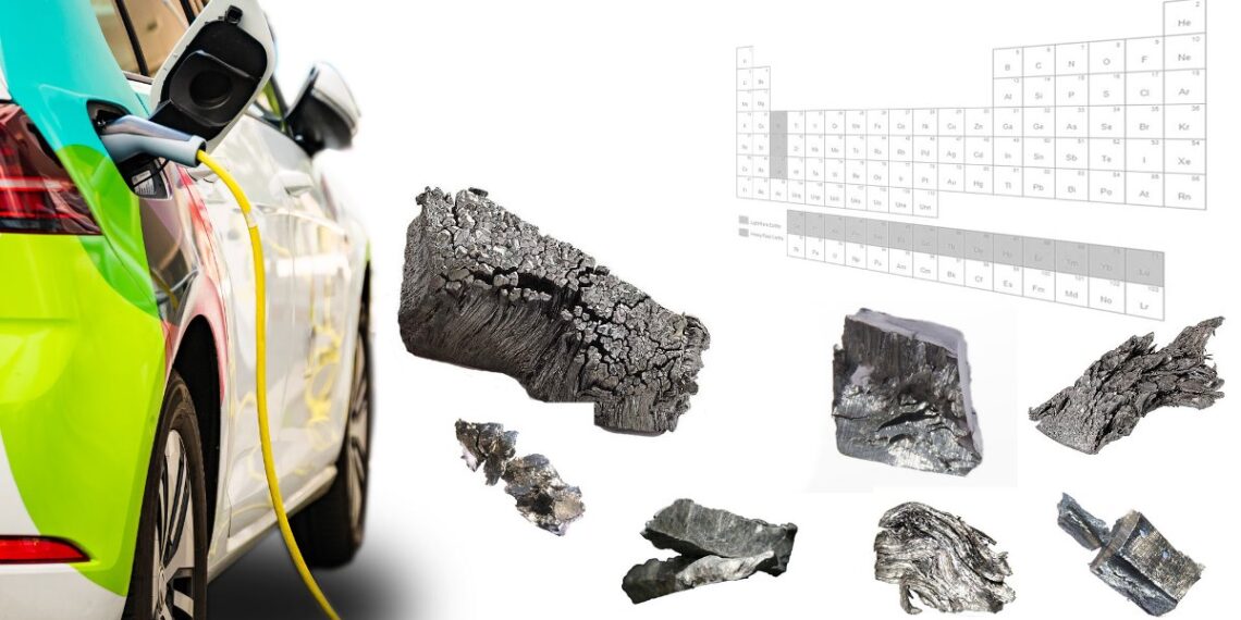 global demand for Rare earth metals for EV