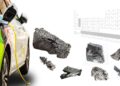 global demand for Rare earth metals for EV